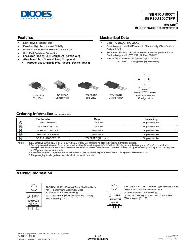 10U100CT