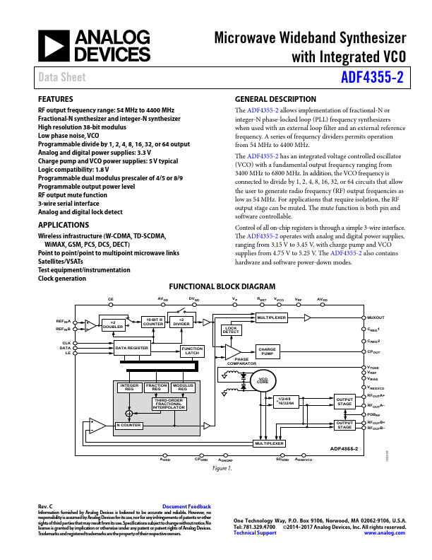 ADF4355-2