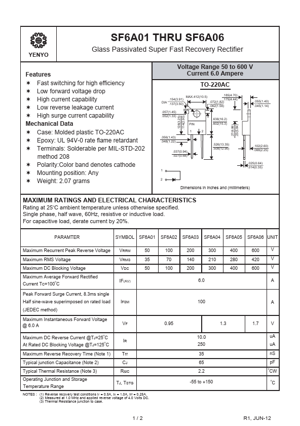 SF6A02