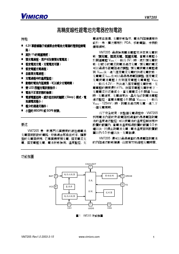 VM7205