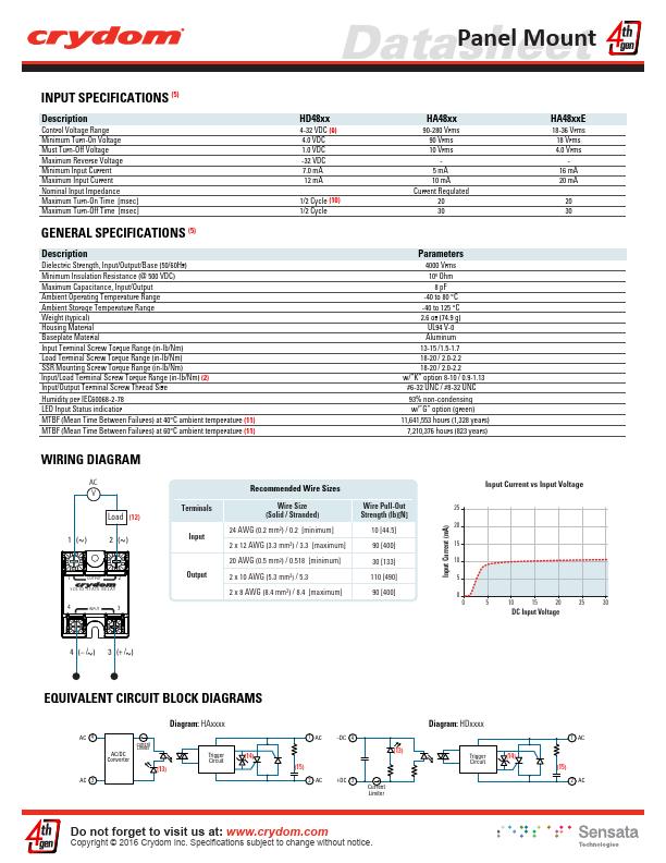 HA48125E