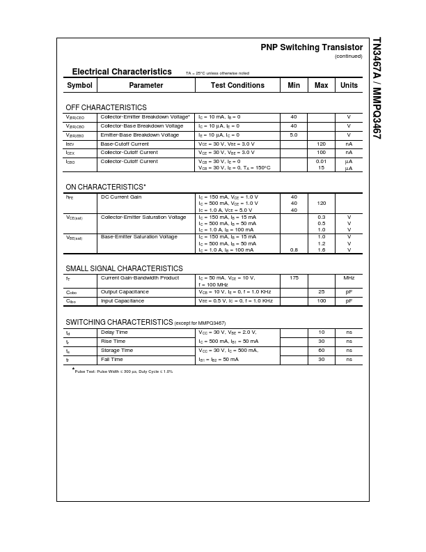 TN3467A