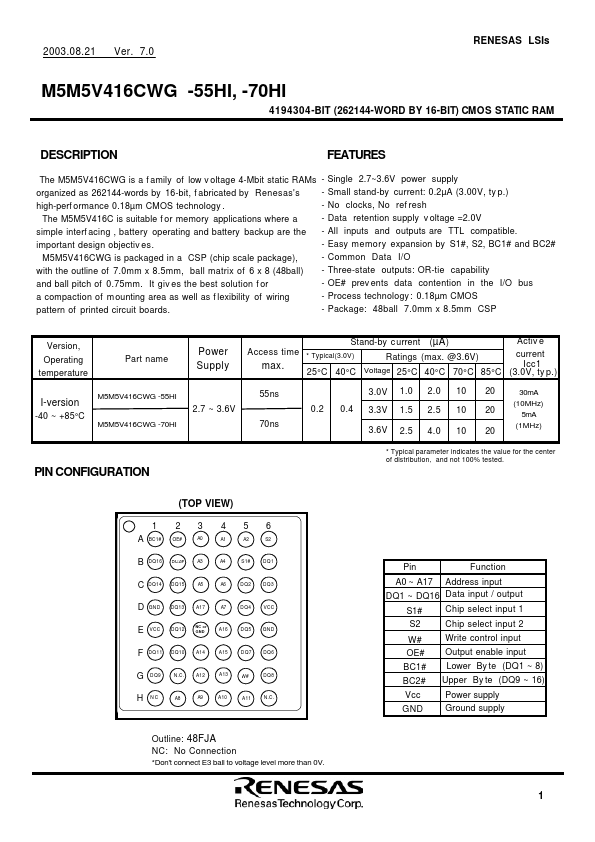 M5M5V416CWG-70HI