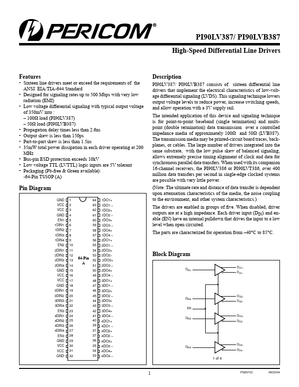 PI90LV387 Pericom Semiconductor Corporation