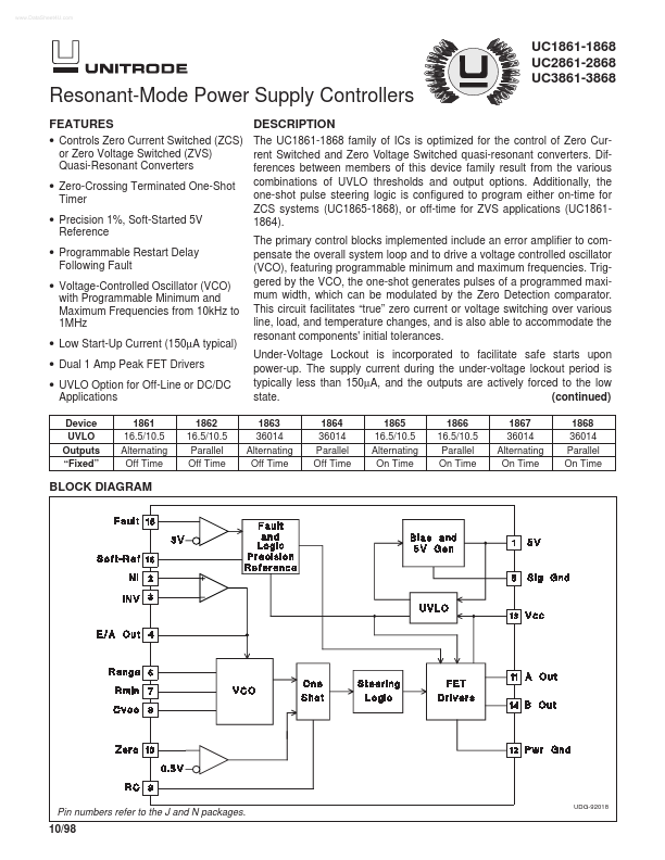 UC3866