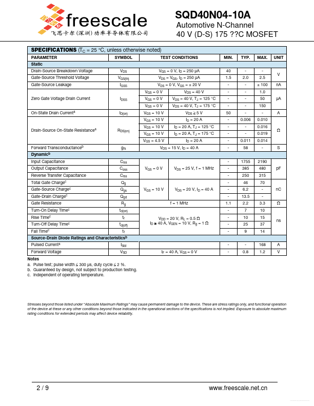 SQD40N04-10A