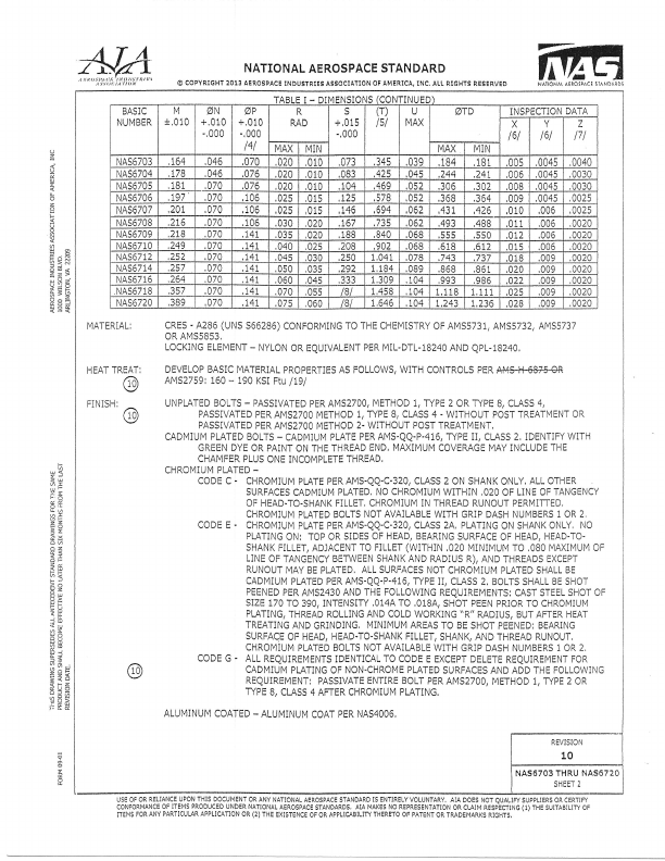 NAS6703