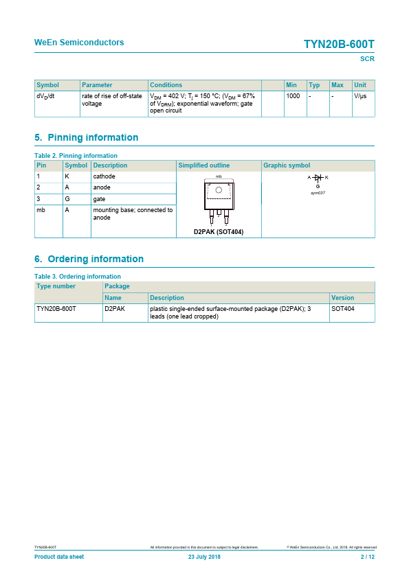 TYN20B-600T