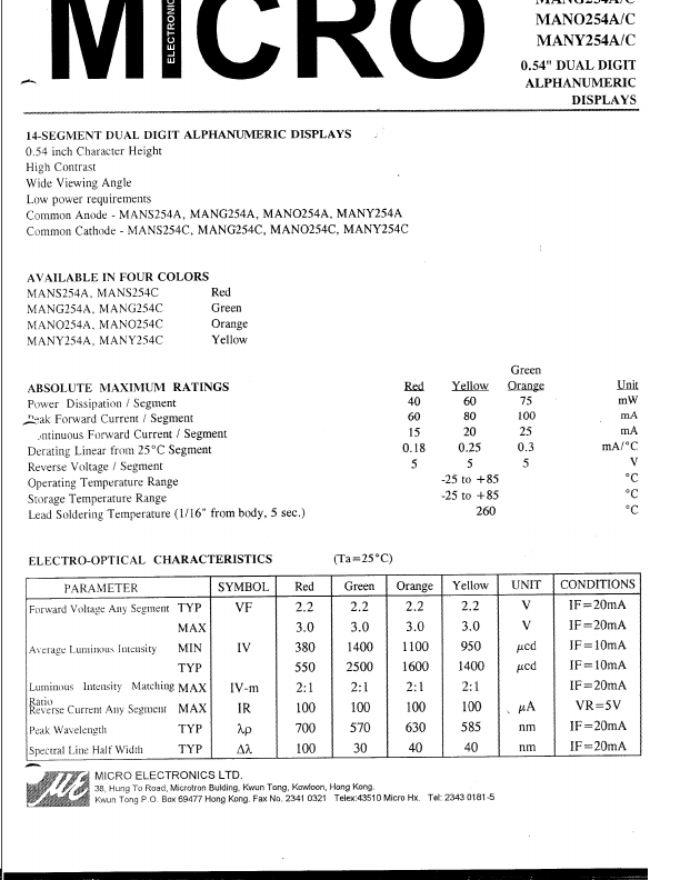 MANO254A-C