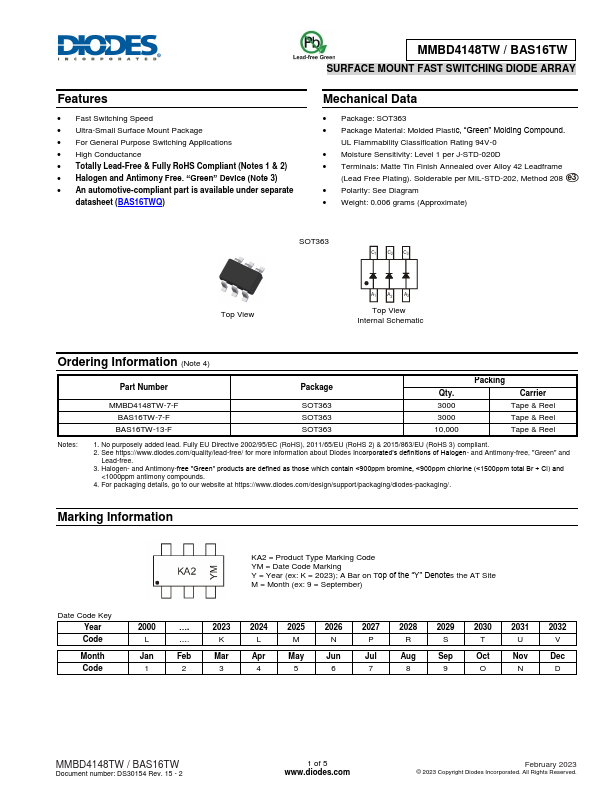 MMBD4148TW