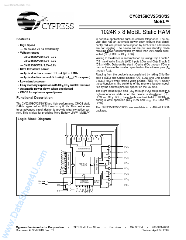 CY62158CV25