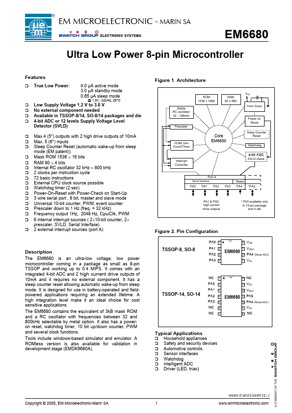 <?=EM6680?> डेटा पत्रक पीडीएफ