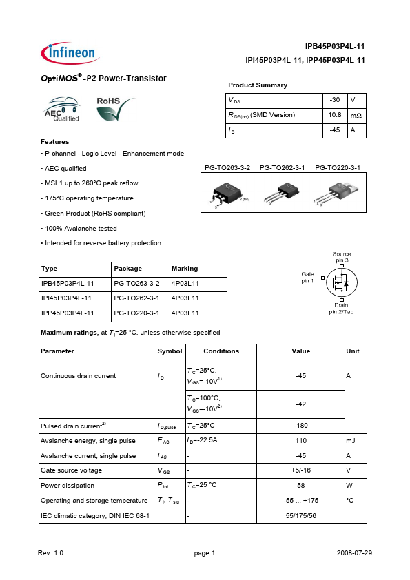 IPP45P03P4L-11