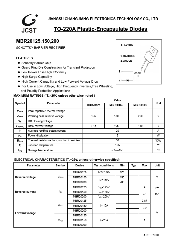 <?=MBR20125?> डेटा पत्रक पीडीएफ