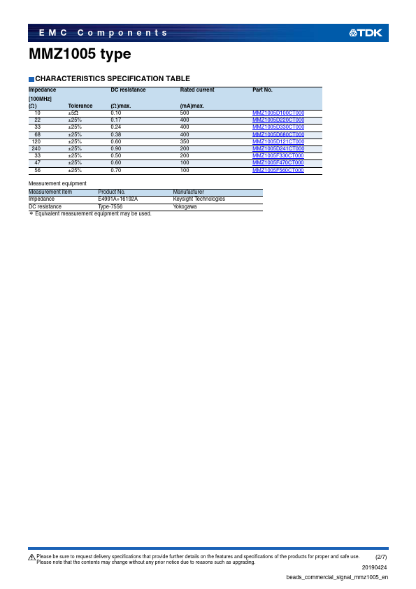 MMZ1005D330CT000