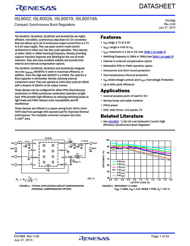 ISL80019 Renesas