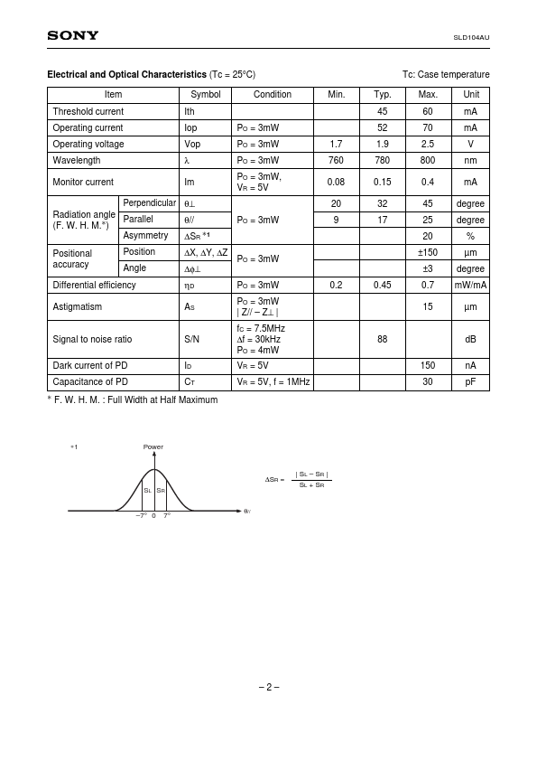 SLD104AU