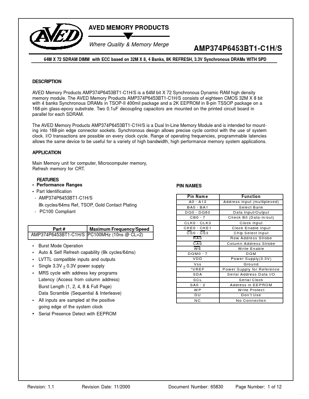 <?=AMP374P6453BT1-C1S?> डेटा पत्रक पीडीएफ