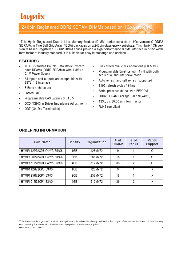 HYMP125P72CP4-C4