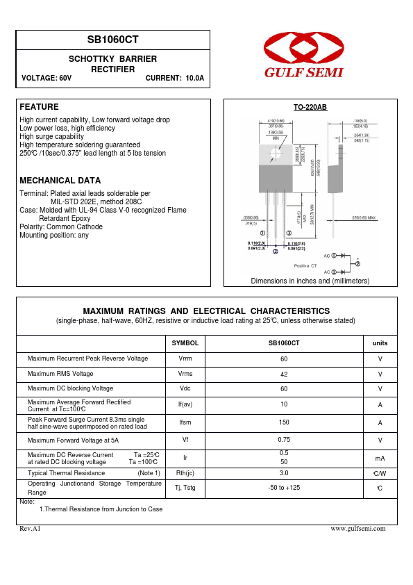 SB1060CT Gulf Semiconductor