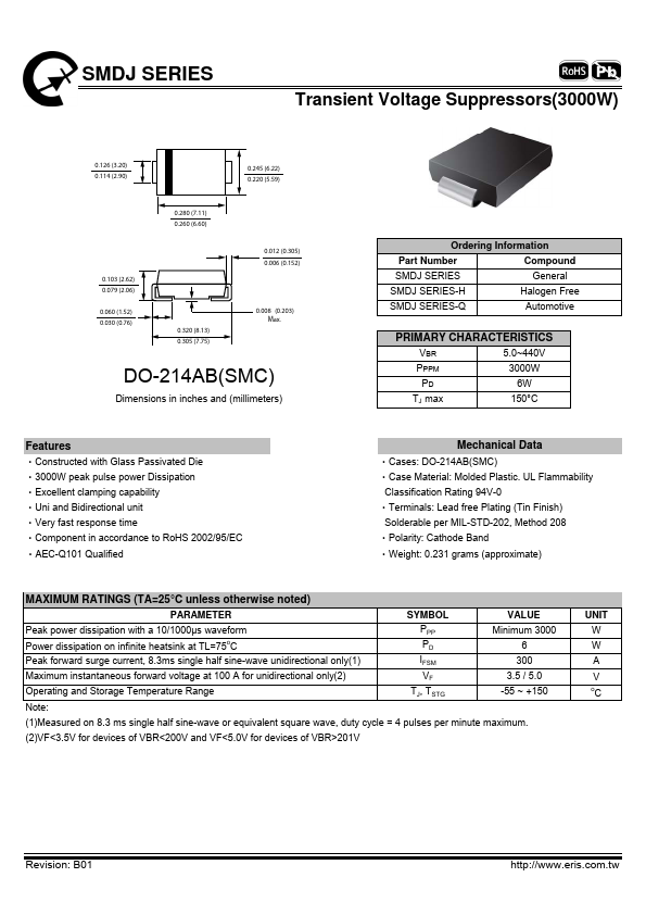 SMDJ400CA