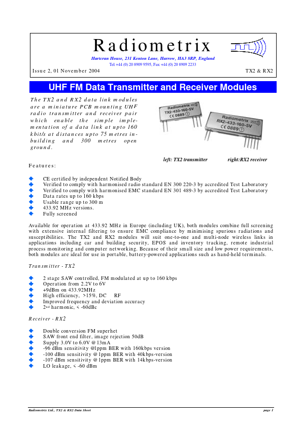 <?=TX2-433-160-5V?> डेटा पत्रक पीडीएफ