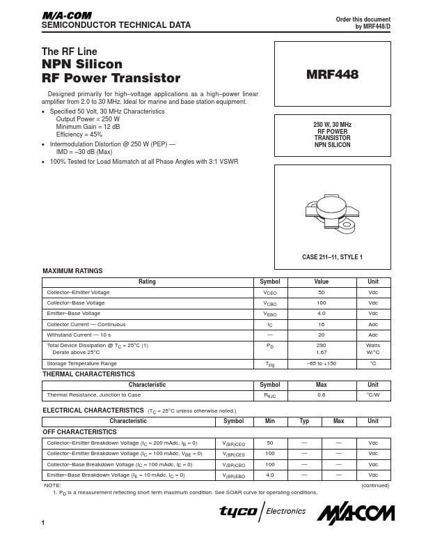 <?=MRF448?> डेटा पत्रक पीडीएफ