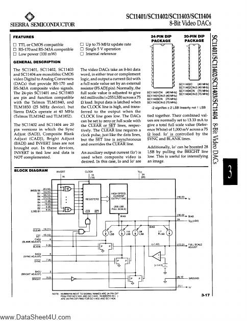 SC11403 Sierra Semiconductor