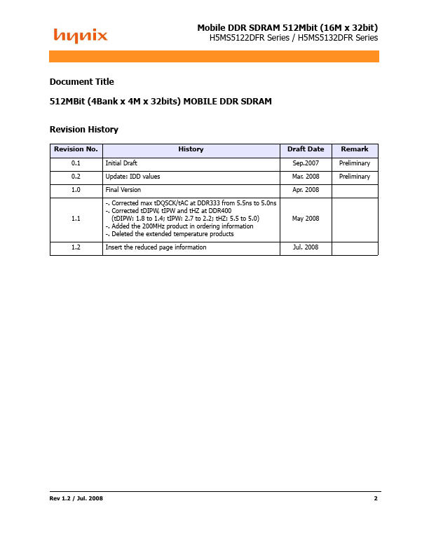 H5MS5122DFR