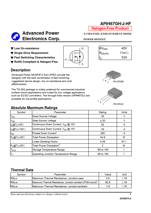 AP9467GJ-HF Advanced Power Electronics
