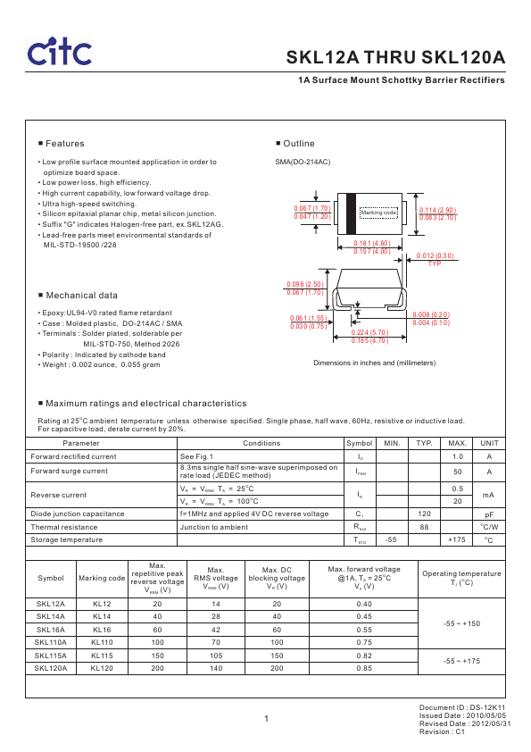 SKL12A CITC