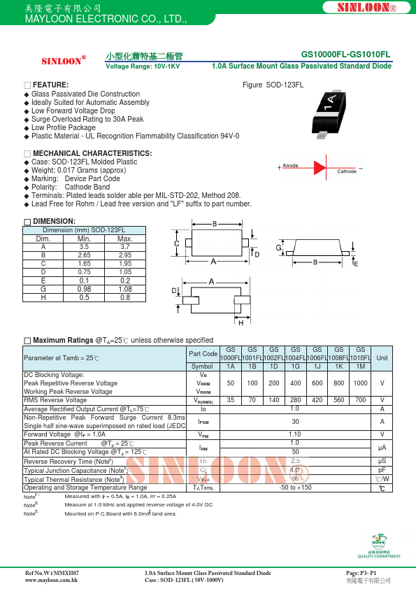 GS1008FL SINLOON