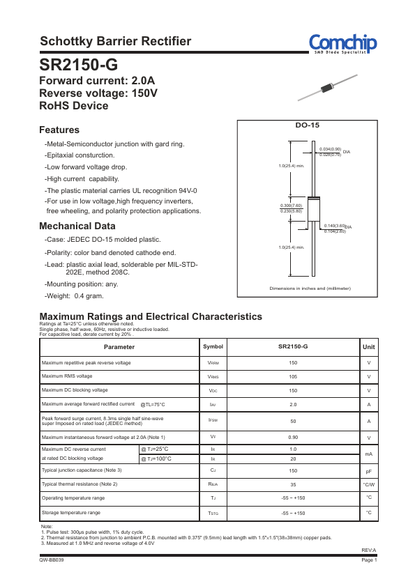 SR2150-G