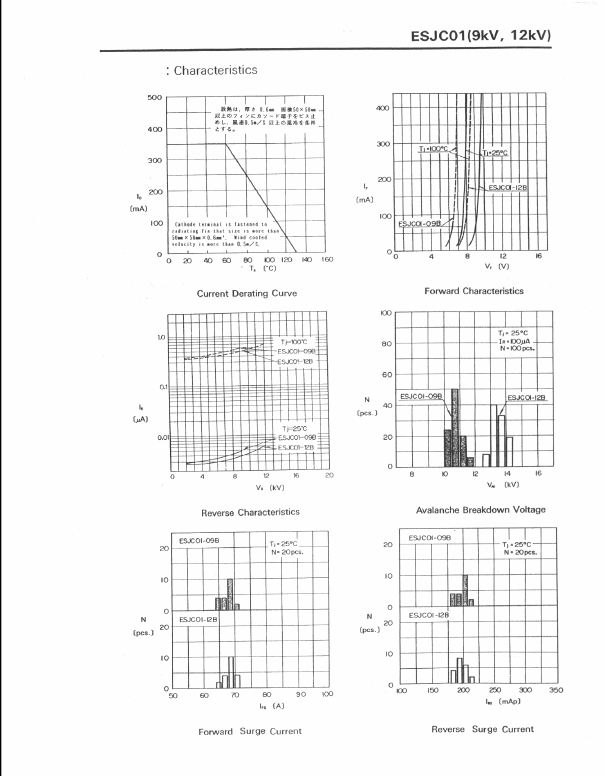 ESJC01