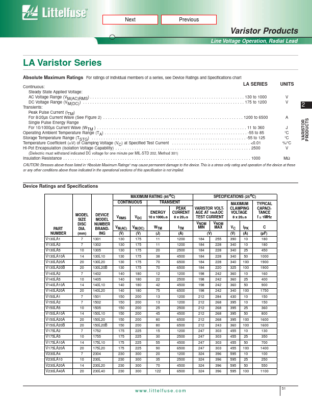 V175LA10A