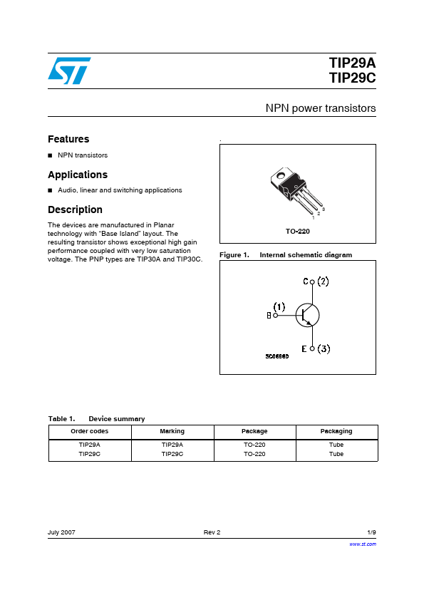 TIP29A STMicroelectronics