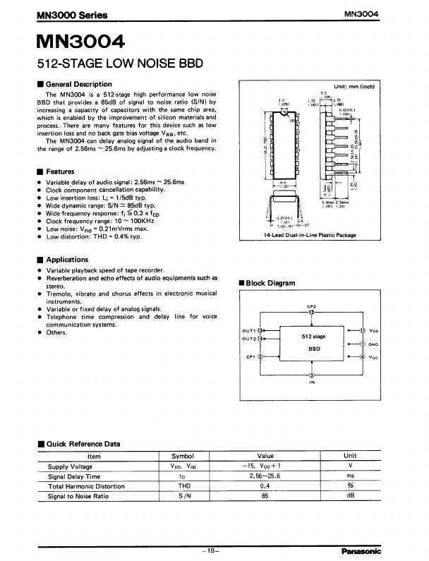 MN3000 Panasonic Semiconductor