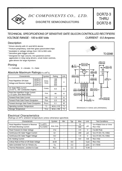 DCR72-8 Dc Components