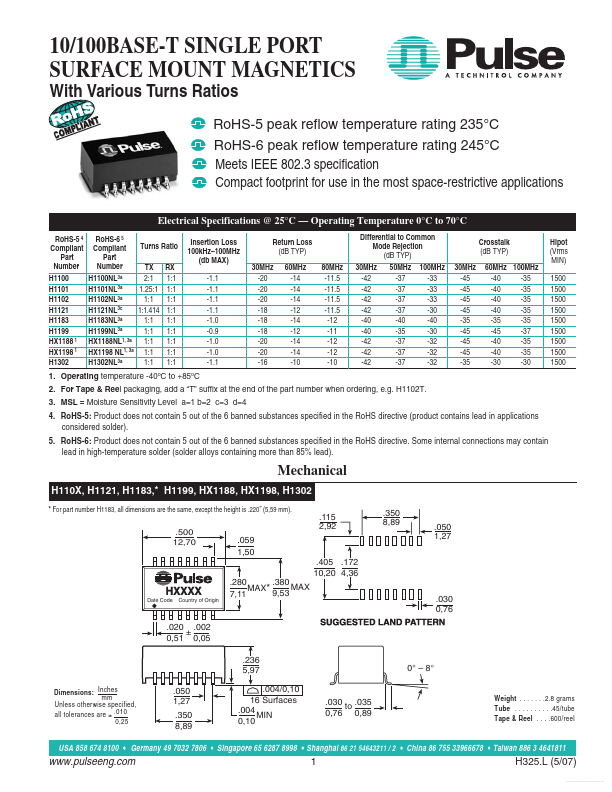 H1102 Pulse