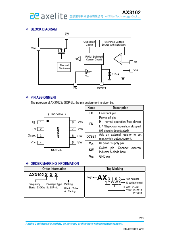 AX3102