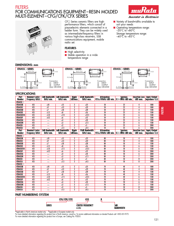 CFG455D Murata Electronics