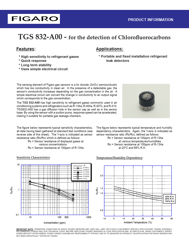 <?=TGS832-A00?> डेटा पत्रक पीडीएफ