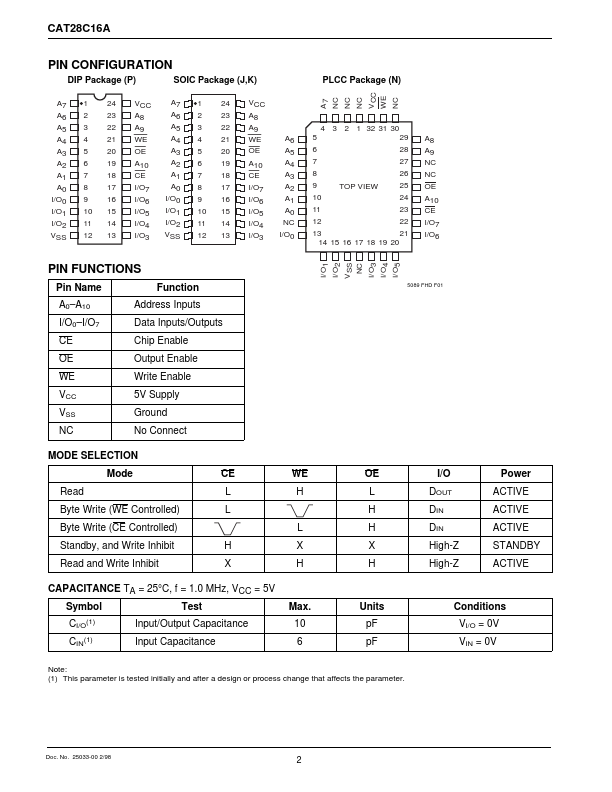 CAT28C16A