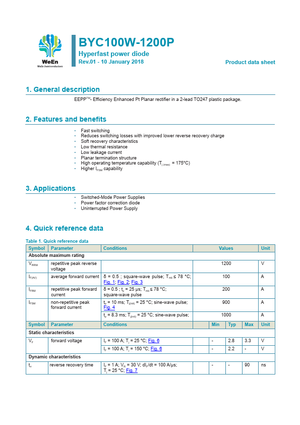 <?=BYC100W-1200P?> डेटा पत्रक पीडीएफ