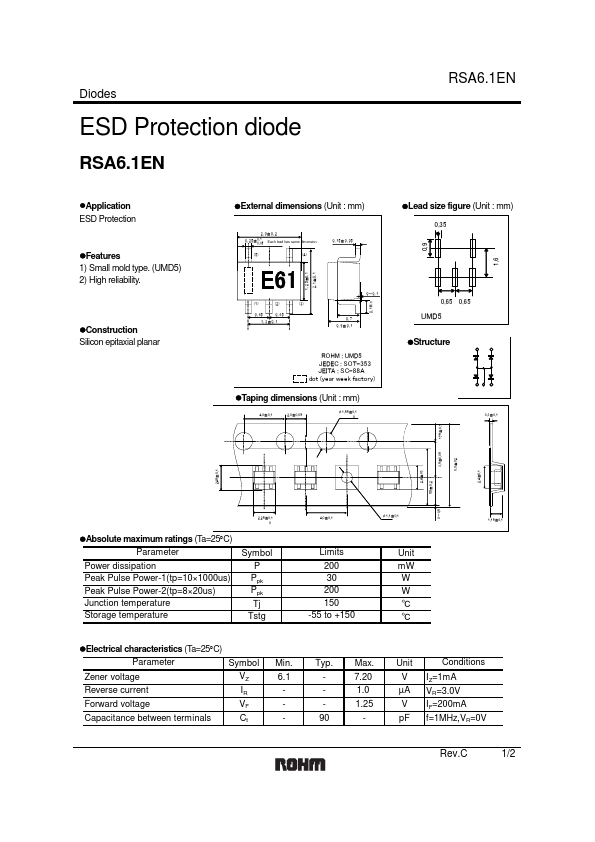 <?=RSA6.1EN?> डेटा पत्रक पीडीएफ