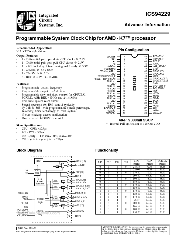 ICS94229 Integrated Circuit Systems