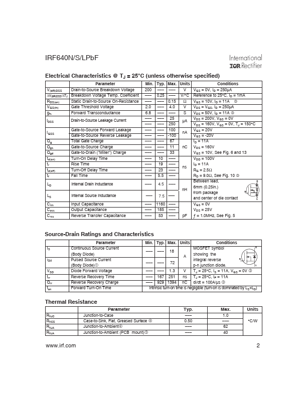 IRF640NPBF