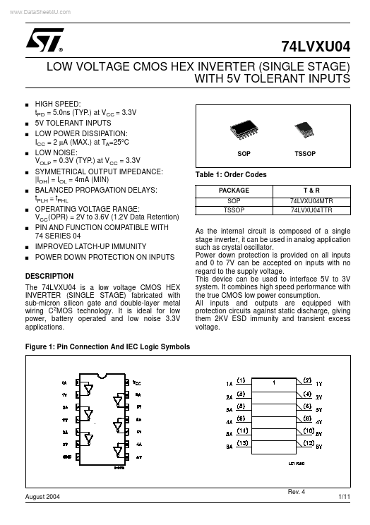 74LVXU04