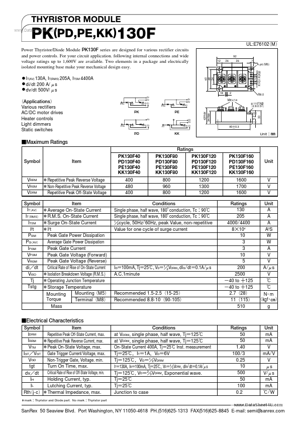 PE130F160