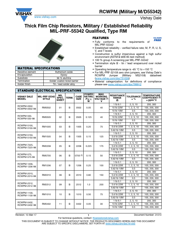 <?=RCWPM-1100?> डेटा पत्रक पीडीएफ